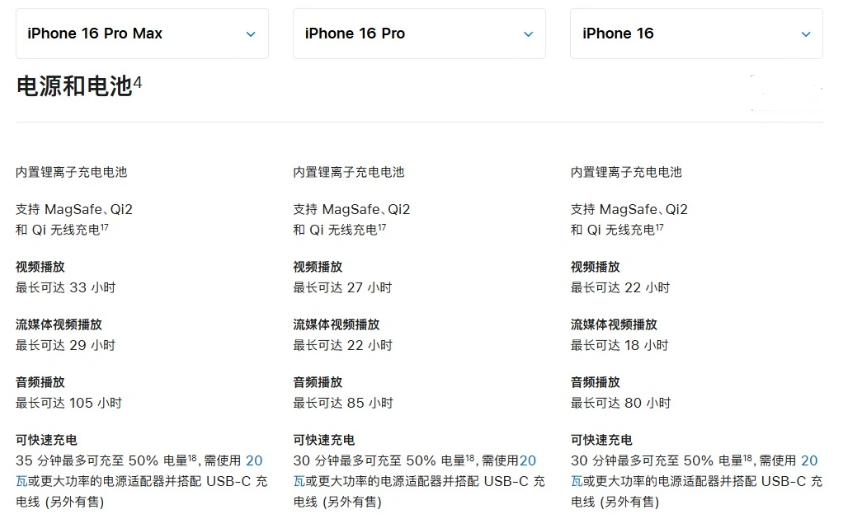 胶州苹果手机维修分享 iPhone 16 目前实测充电峰值功率不超过 39W 